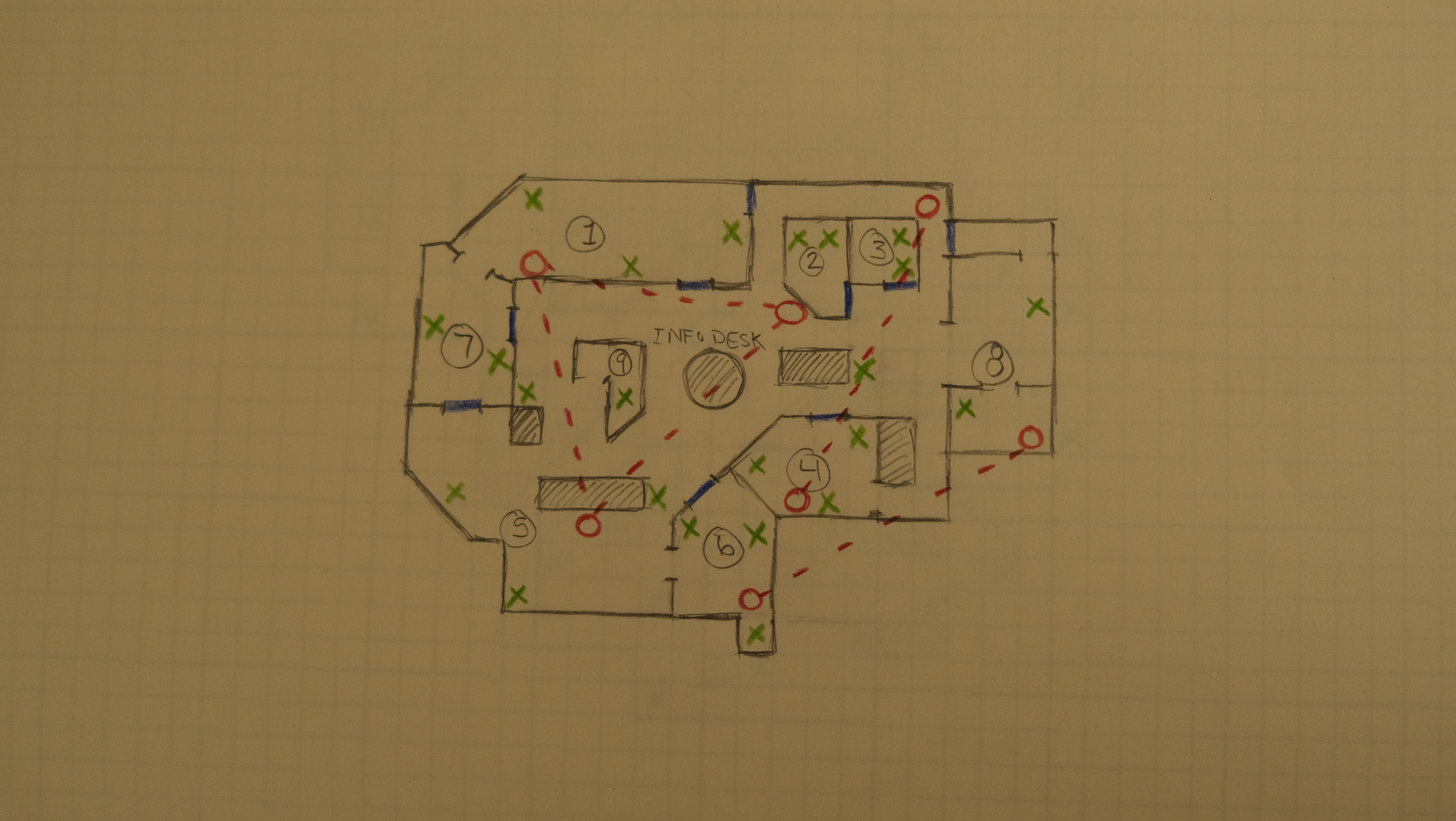 A hand drawn topdown level sketch on graph paper displaying a possible mall layout