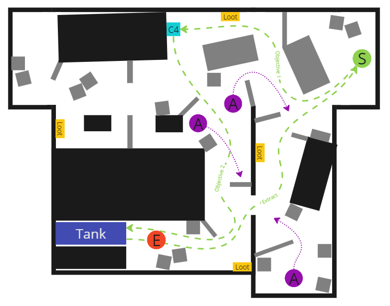 A simple top down level sketch of a gas station and surrounding streets