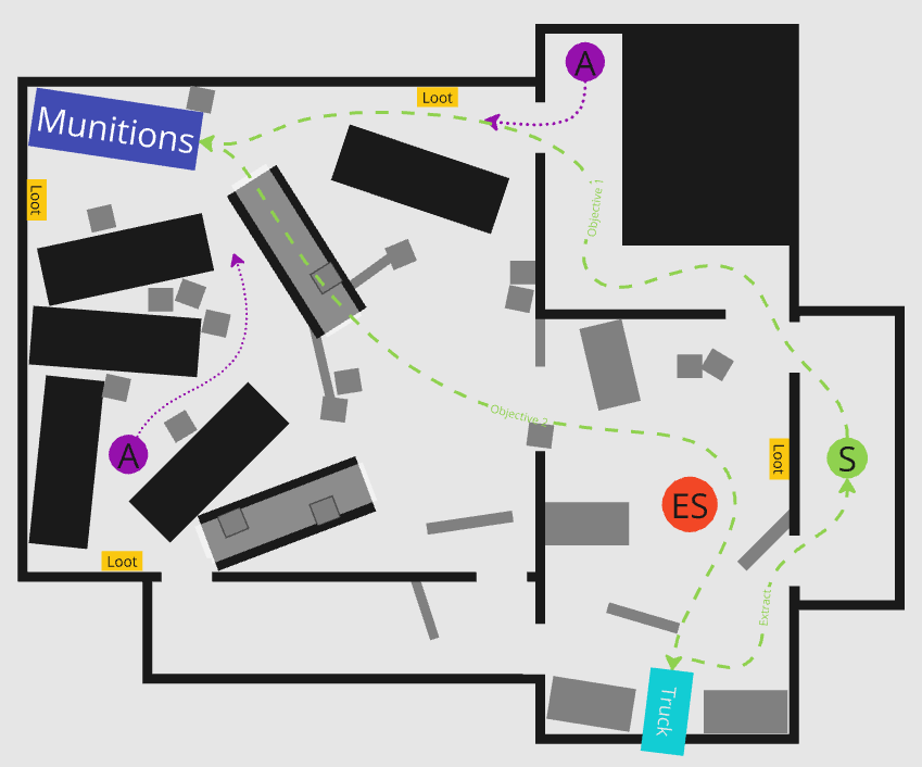 A simple top down level sketch of an industrial storeyard