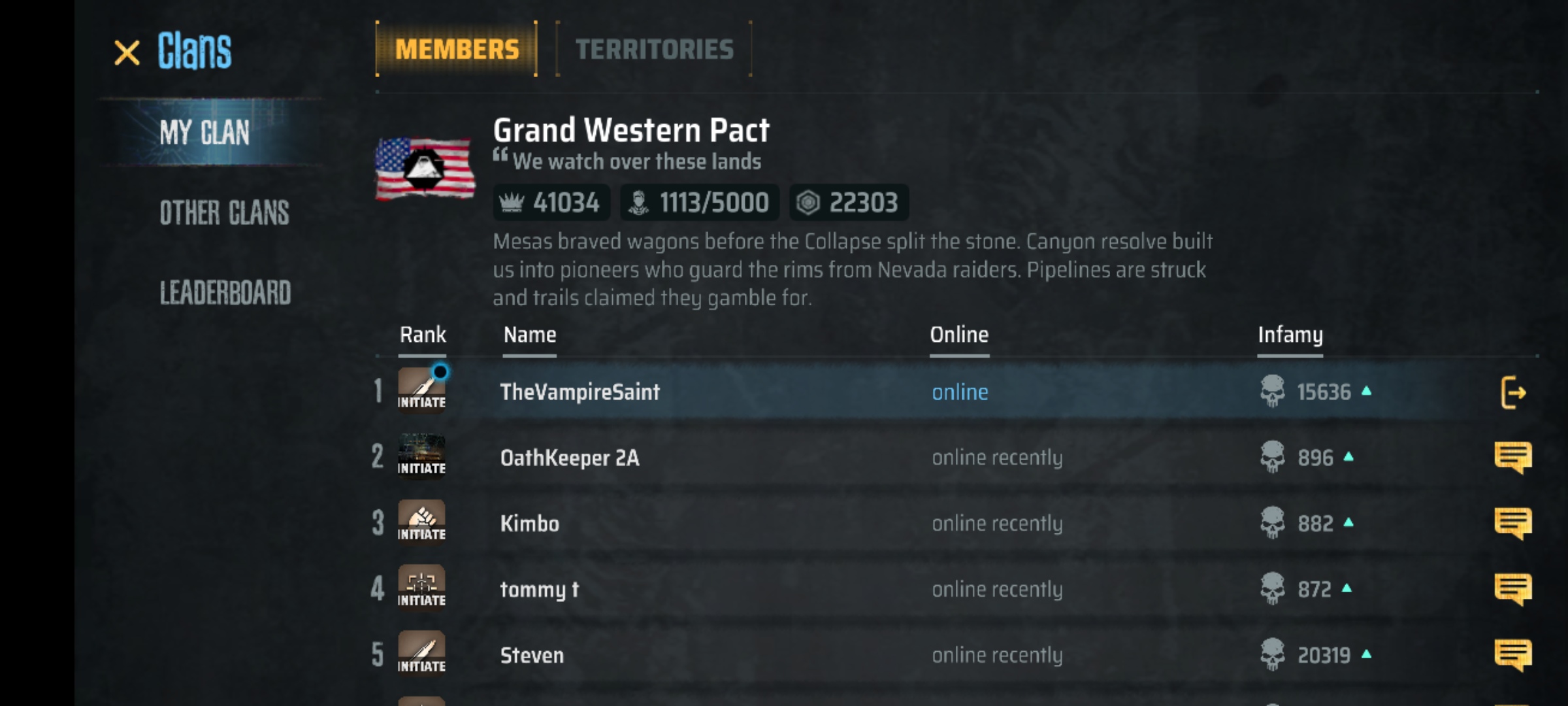 A Screenshot of the game Madworld showing the Clan leaderboard with all members of the clan ranked