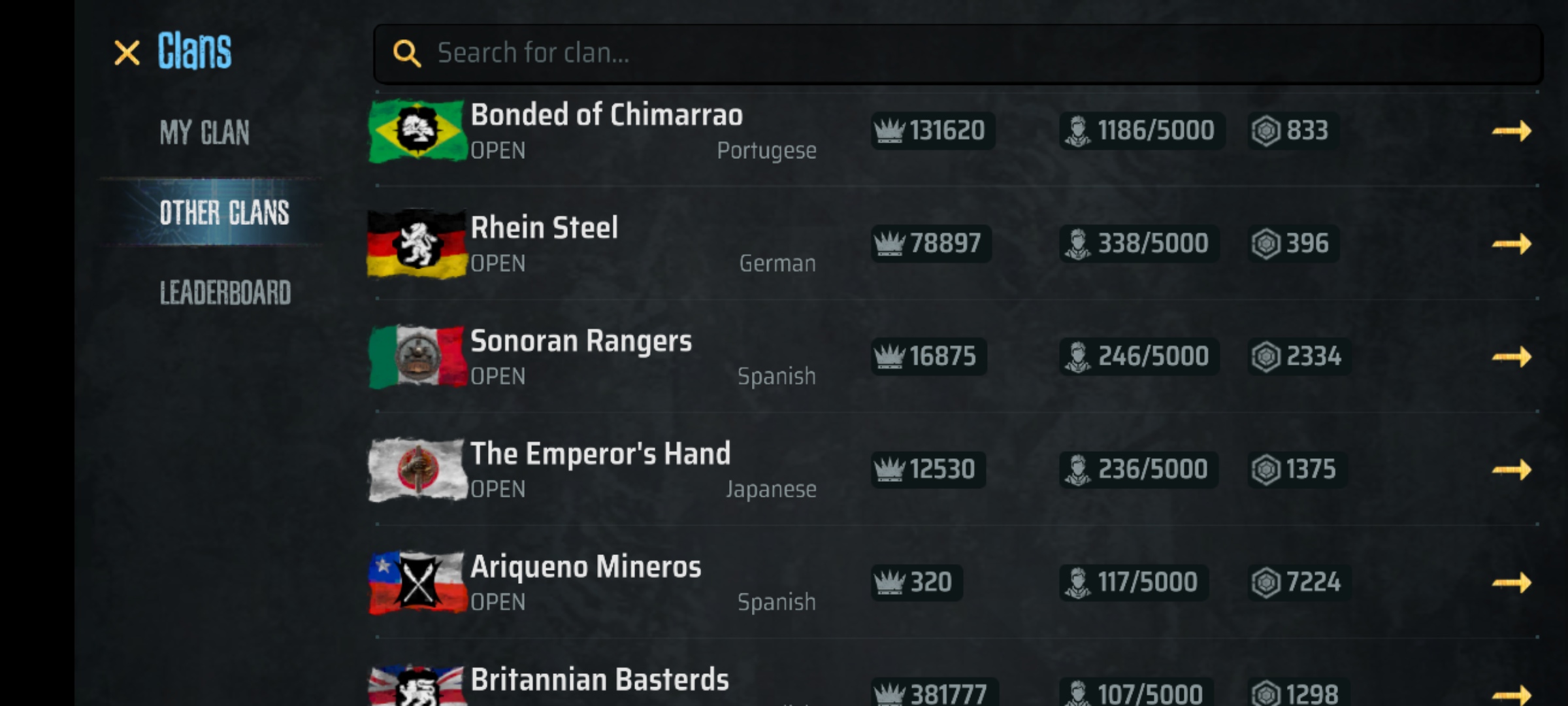 A Screenshot of the game Madworld showing the list of clans, their icons, and gameplay stats