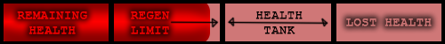 A simple sketch of a video game health bar displaying how each section behaves