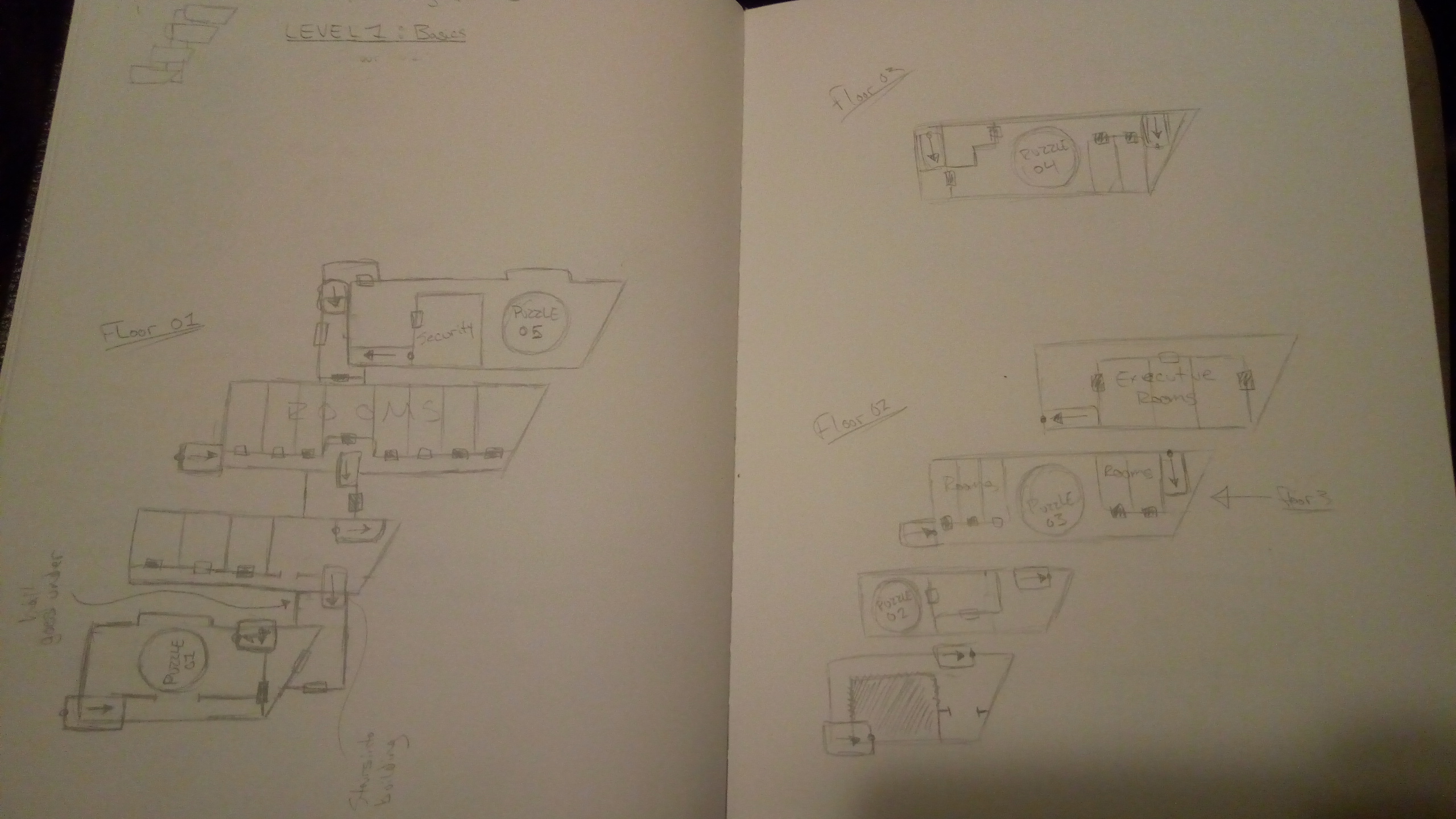 A paper sketch of a video game level topdown taking place in a large facility