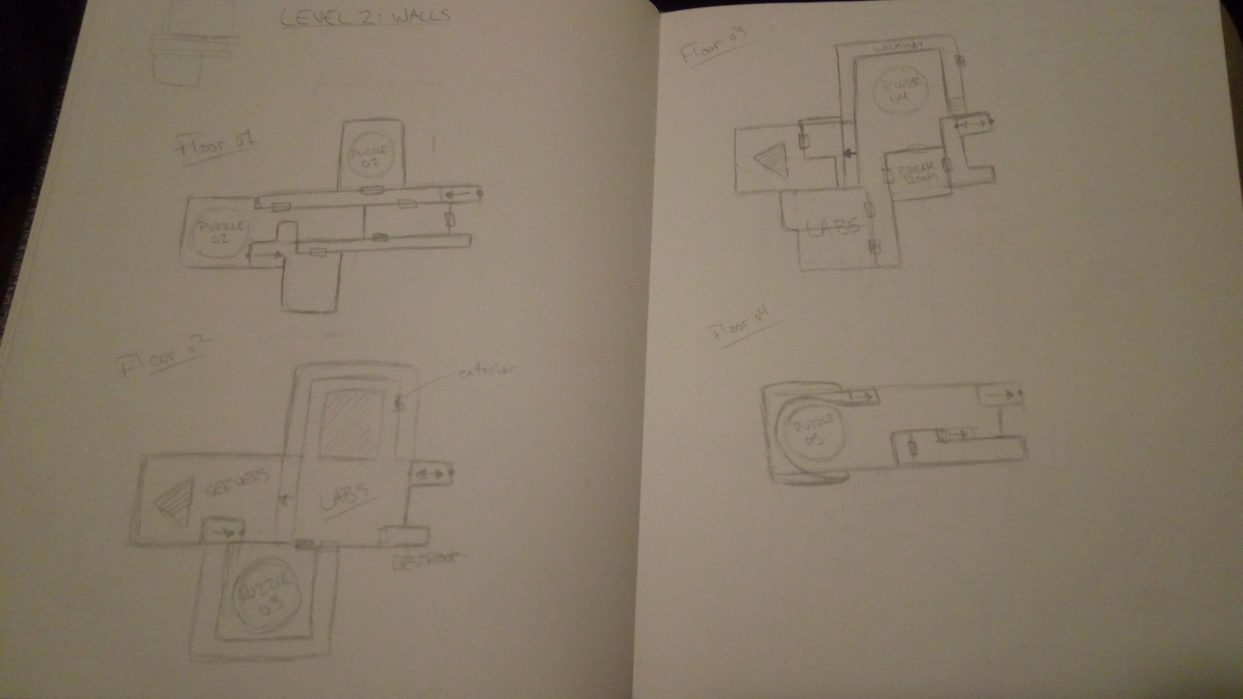 A paper sketch of a video game level topdown taking place in a large facility