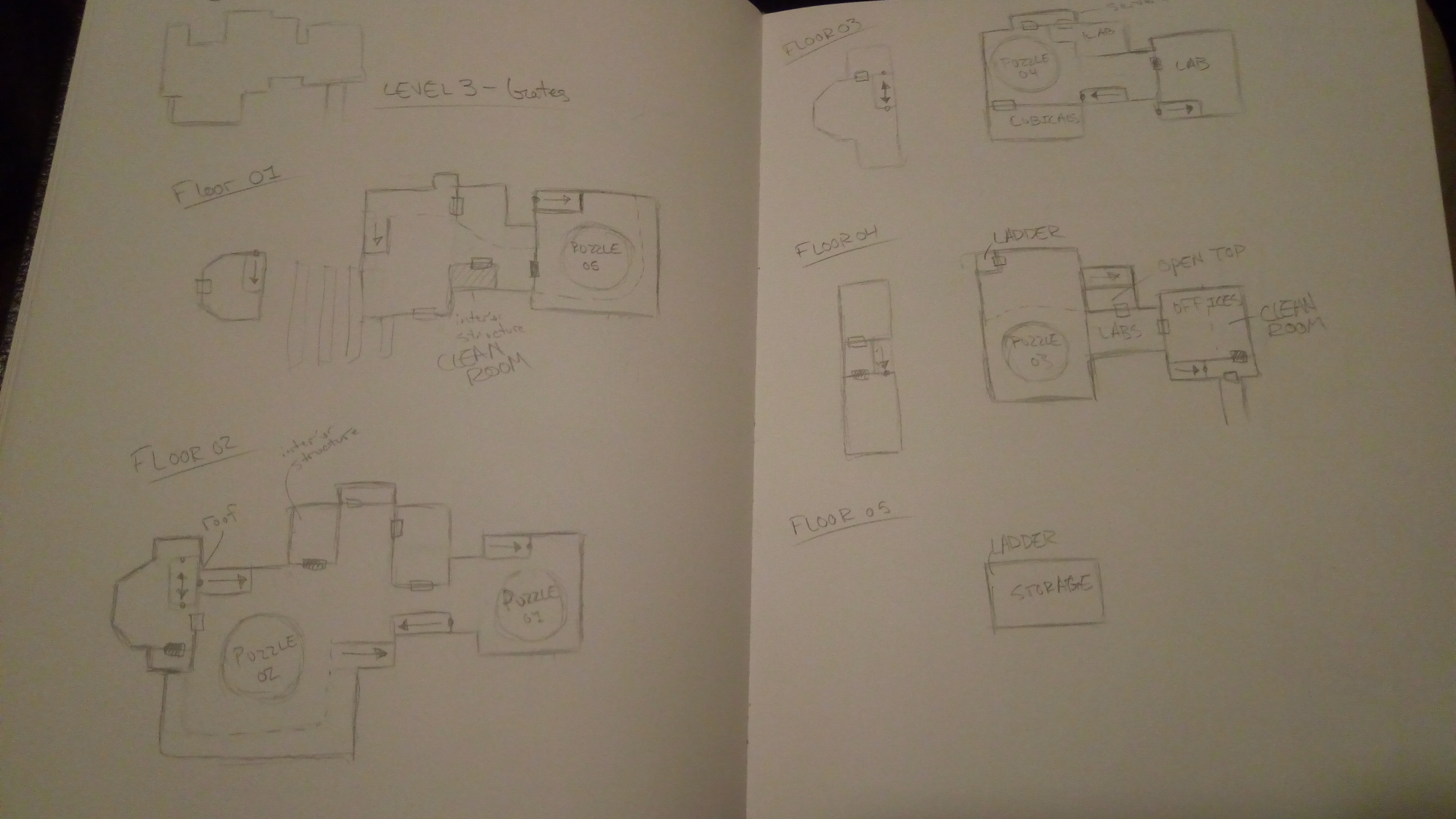 A paper sketch of a video game level topdown taking place in a large facility