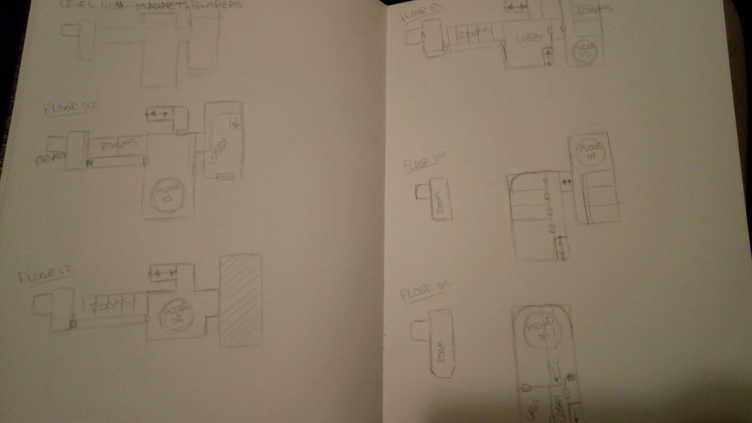 A paper sketch of a video game level topdown taking place in a large facility