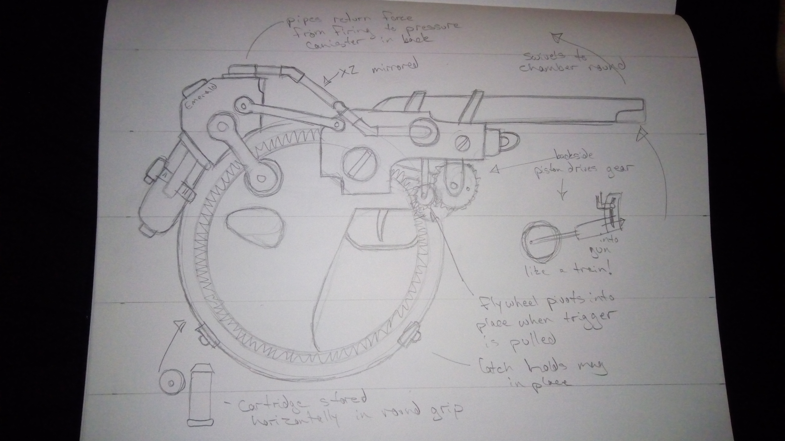 A sketch dipicting the rotator pistol from the side
