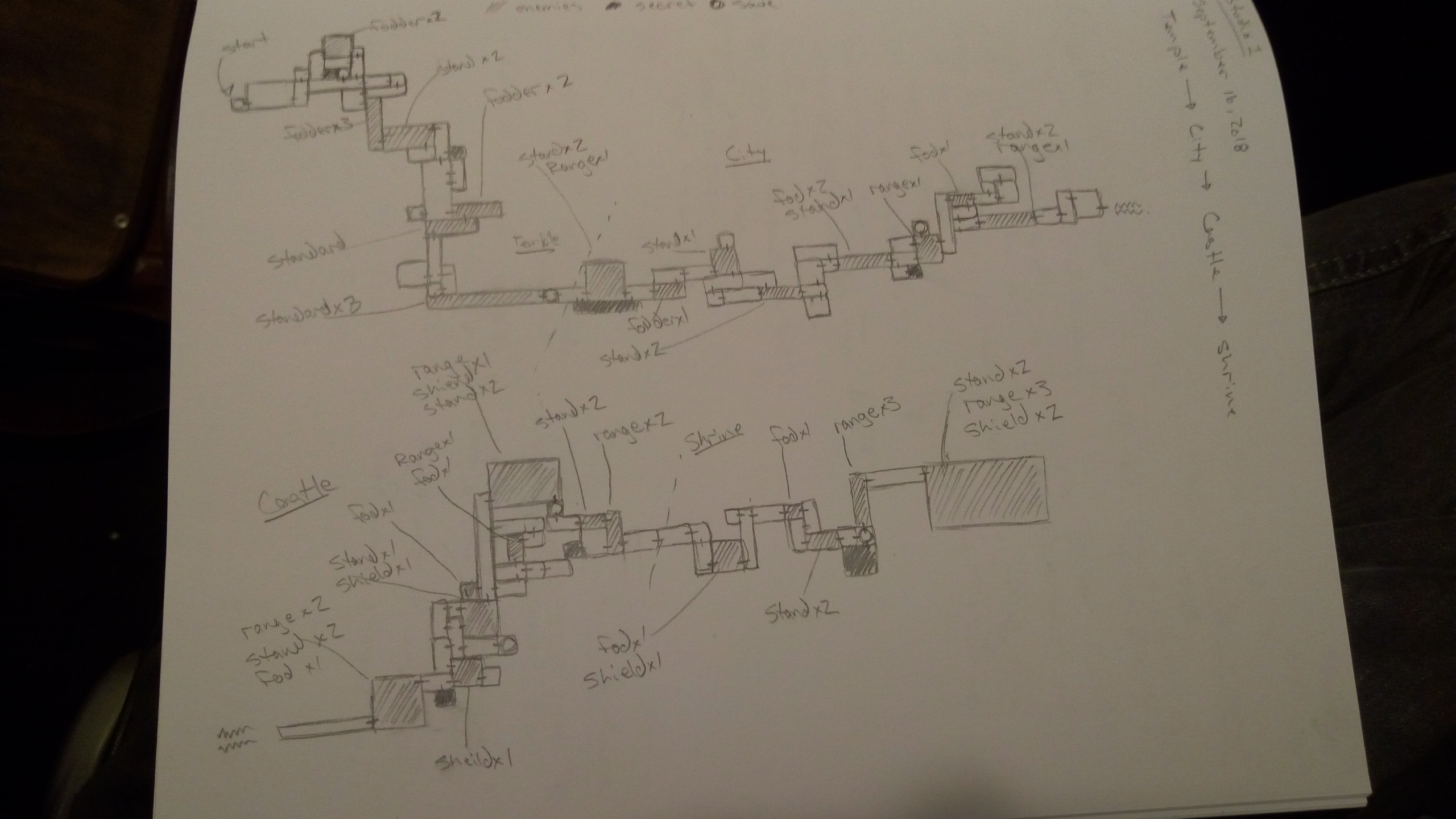 A pencil and paper sketch of the metroidvania world and level layout for Sword of the Dead City