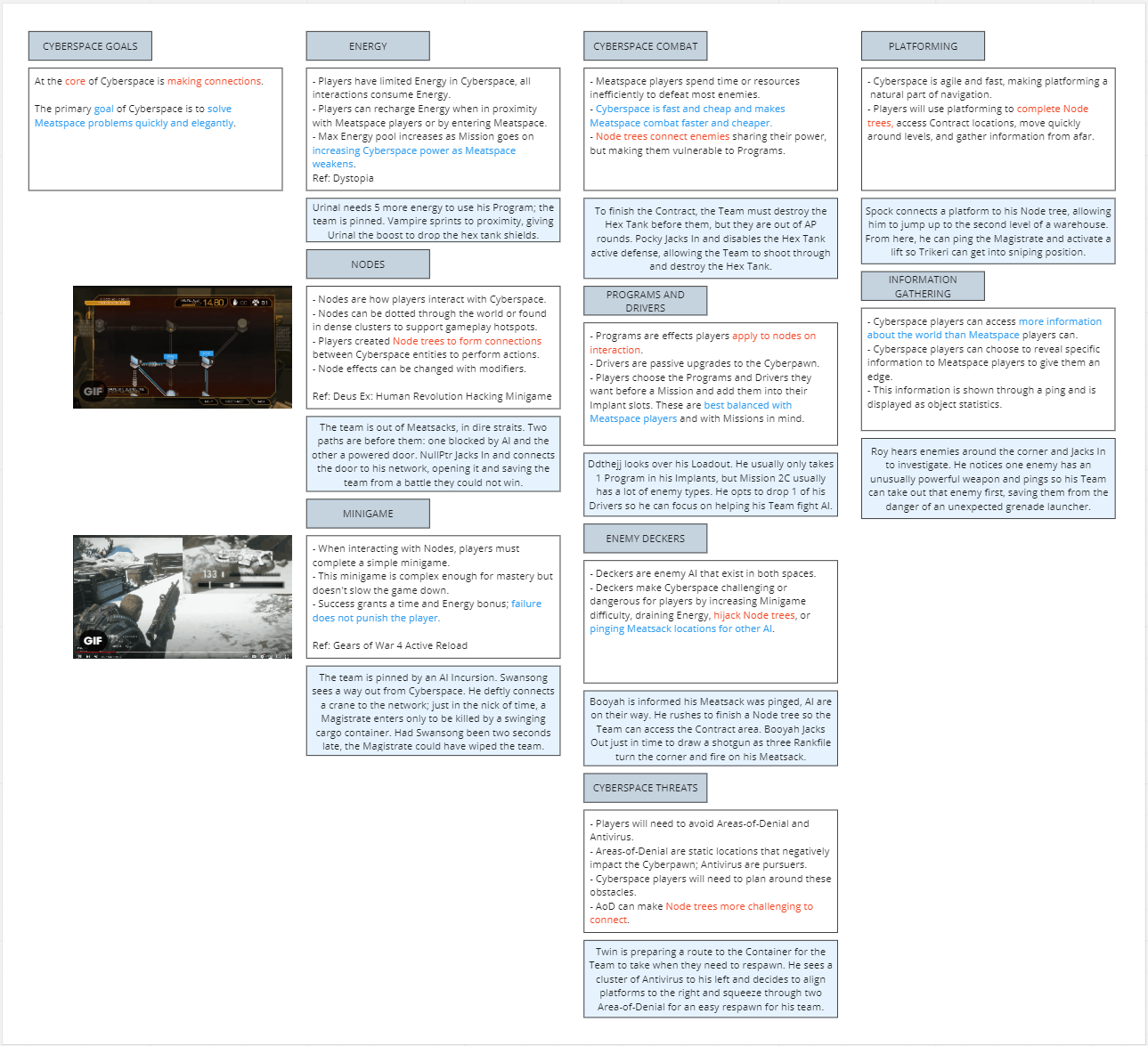 A Miro board displaying various features and goals of the cyberspace system
