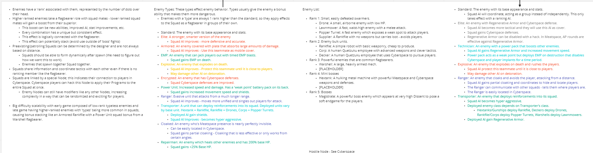 A Miro board displaying the setup for squads, how they are arranged and how the AI works at a top level